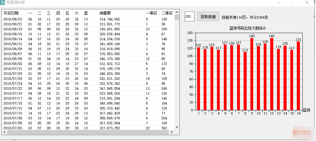 双色球.png 双色球.png