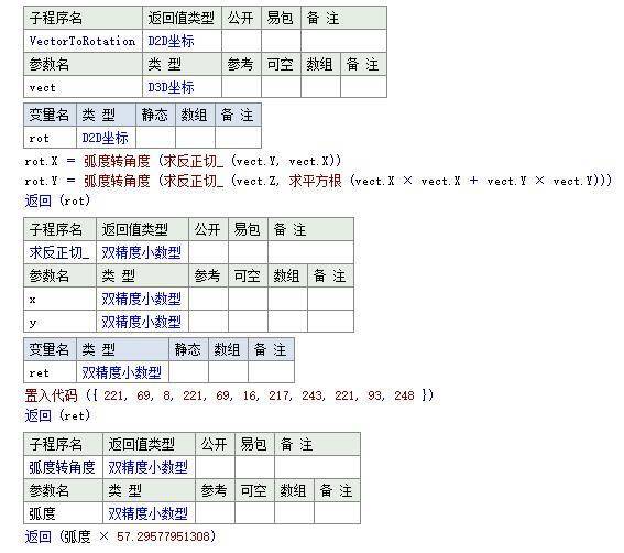 易语言刺激战场透视自瞄无后源码