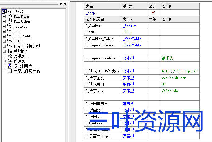 Socket+OpenSSL API 打造HTTP请求类，支持HTTPS