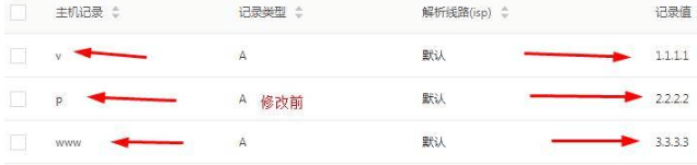 易语言阿里云动态DNS 附php写的api接口源码.png 易语言阿里云动态DNS 附php写的api接口源码.png