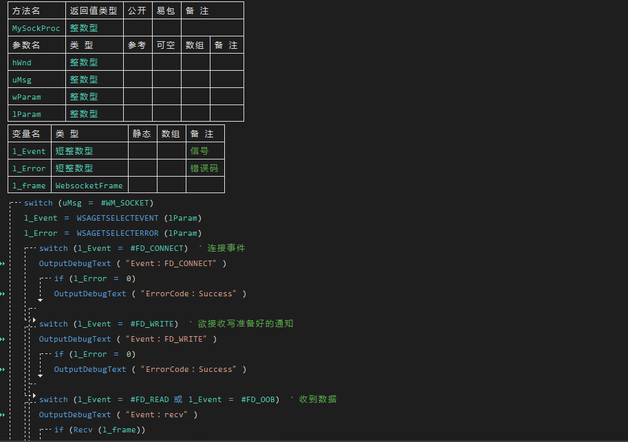 消息处理 消息处理