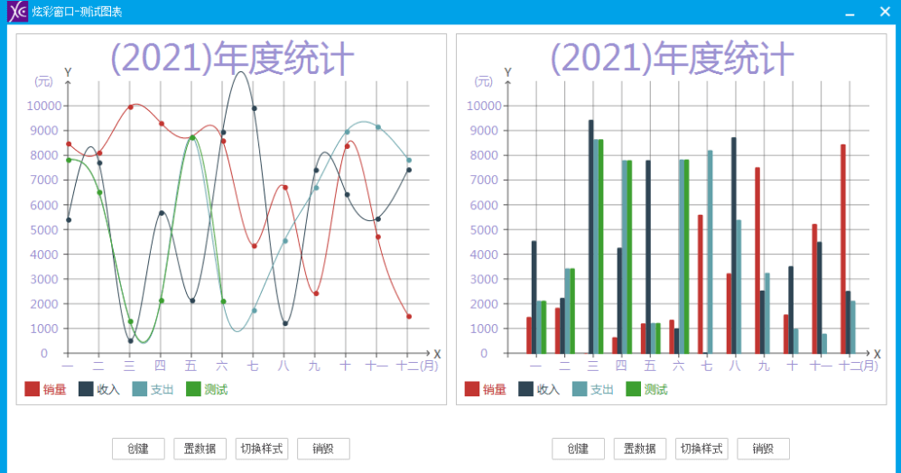 升级下图表组件（炫彩模块V2.7.0）