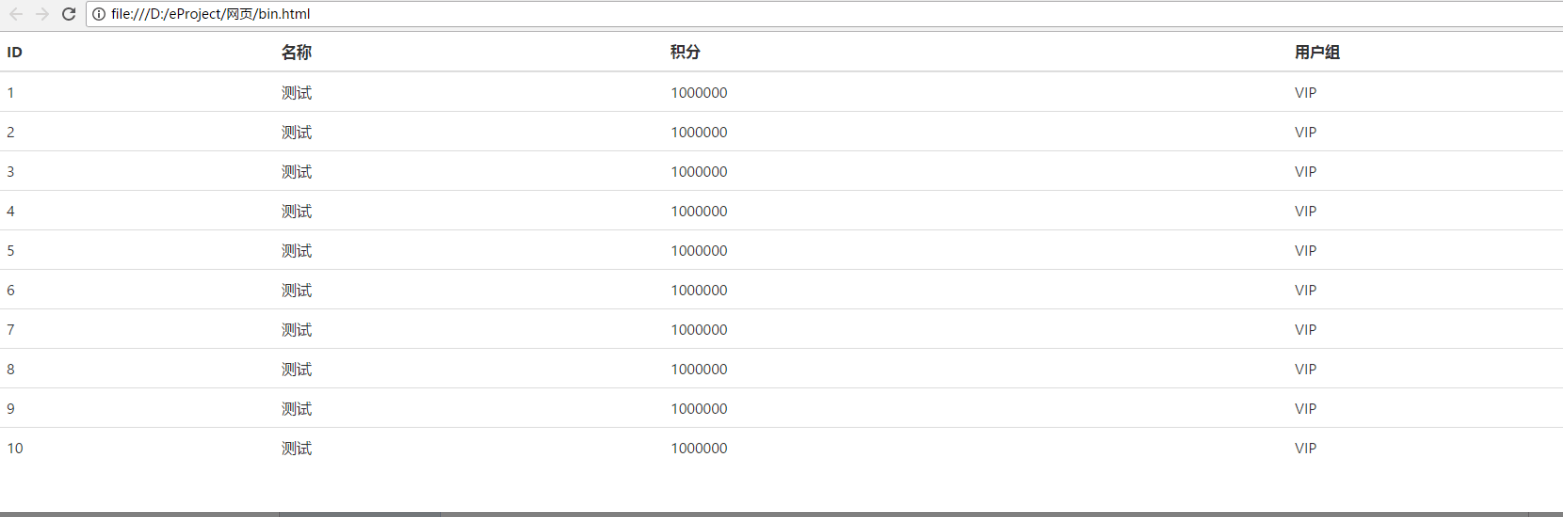 易语言数组转HTML表格.png 易语言数组转HTML表格.png