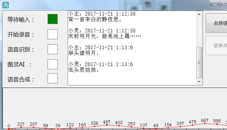 语音AI(讯飞+图灵)玩转二次元音 语音AI(讯飞+图灵)玩转二次元音