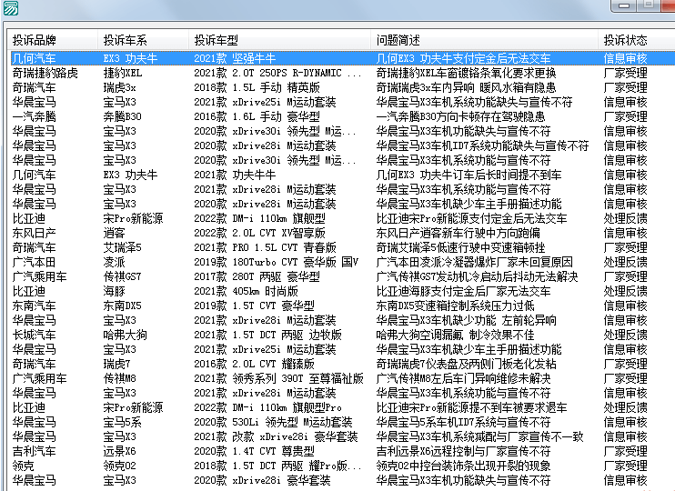 易语言获取车质网最新汽车投诉信息 易语言获取车质网最新汽车投诉信息